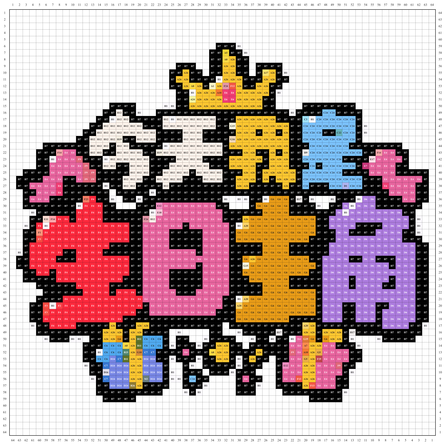 今天我是生日主角拼豆图纸