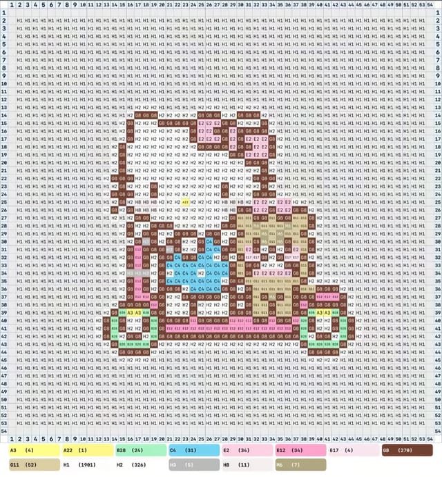 上班族版kitty 1631拼豆图纸