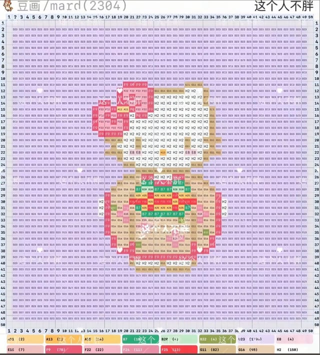 上班族版kitty 1625拼豆图纸