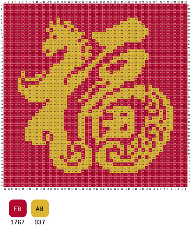 传统文化 037拼豆图纸