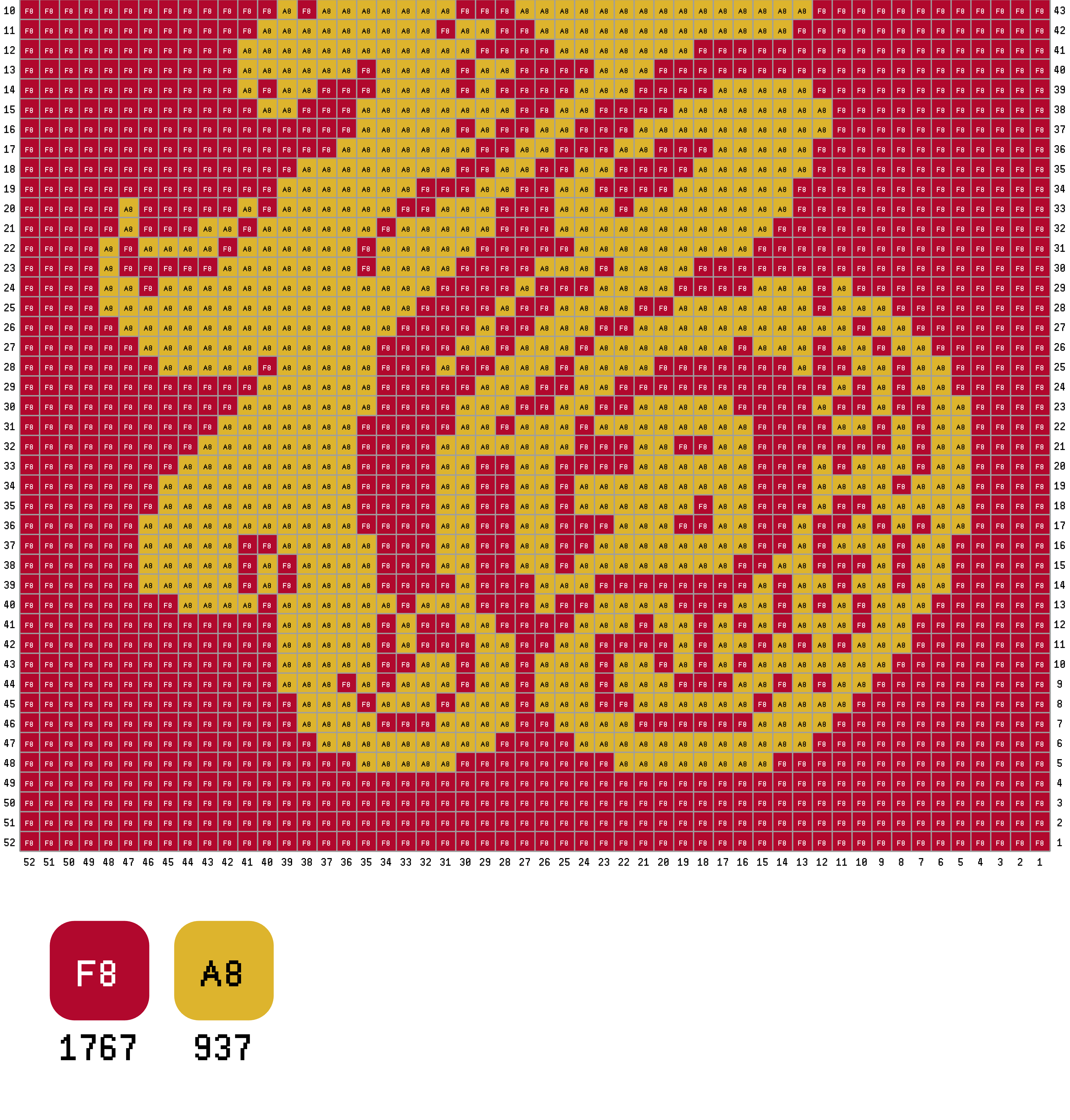 传统文化 037拼豆图纸