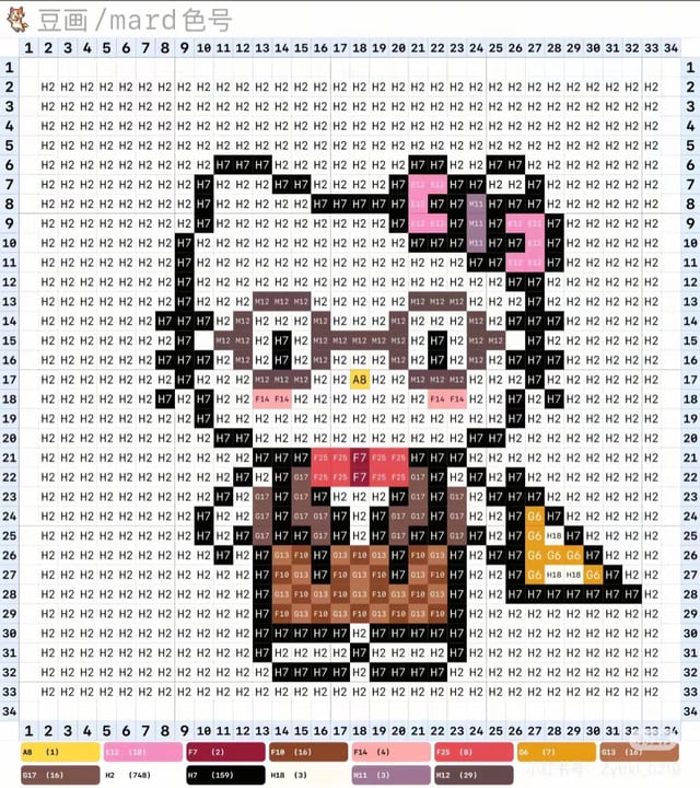 上班族版kitty 1621拼豆图纸
