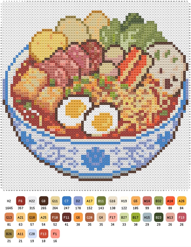 麻辣烫拼豆图纸