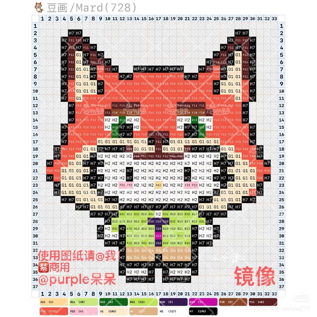 kitty 1726拼豆图纸