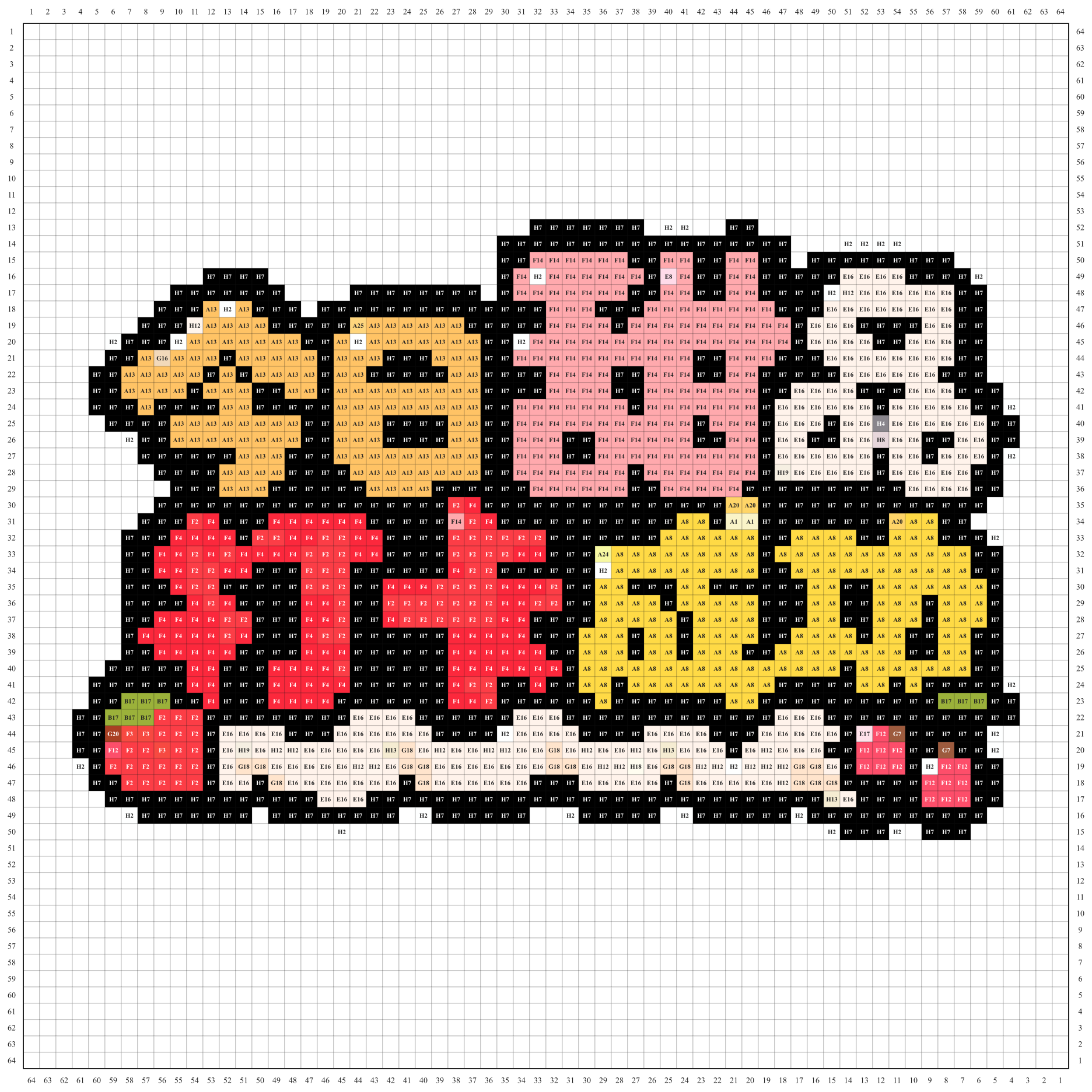 今日甜品打卡成功拼豆图纸