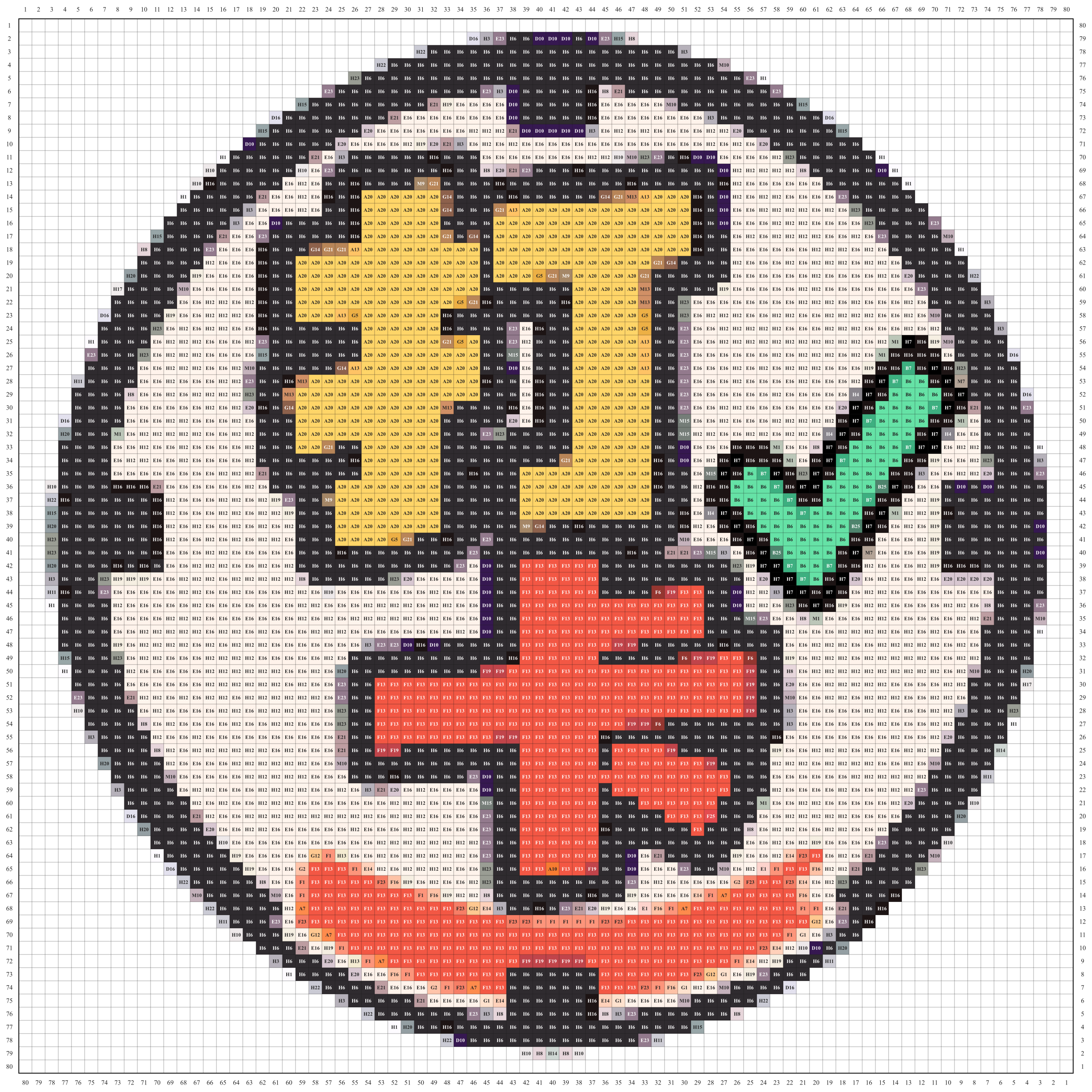 圆形城市打卡牌拼豆图纸