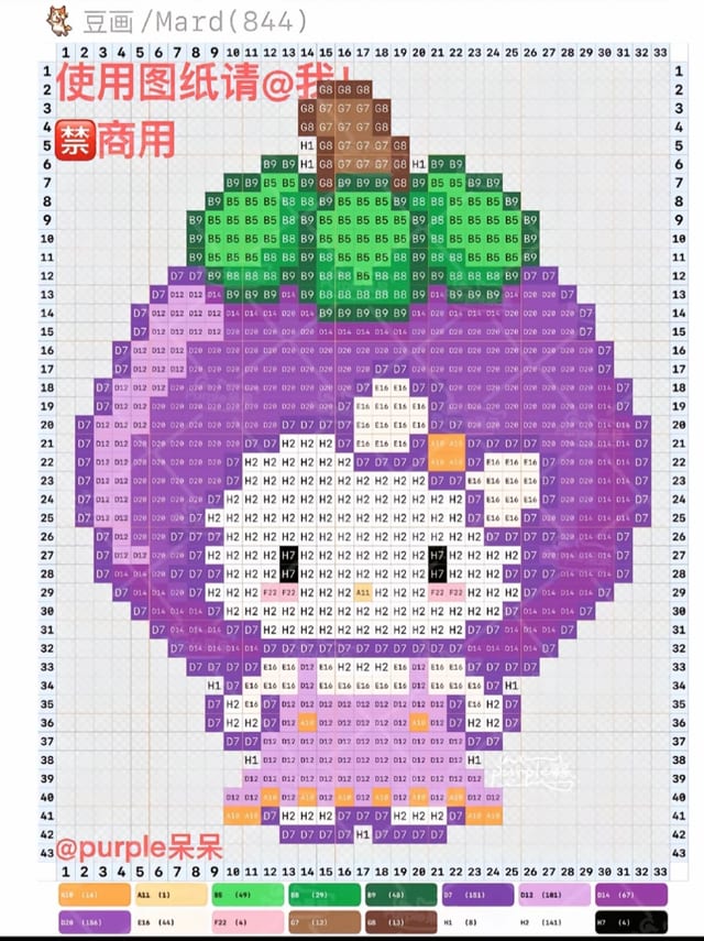 水果kitty 1657拼豆图纸