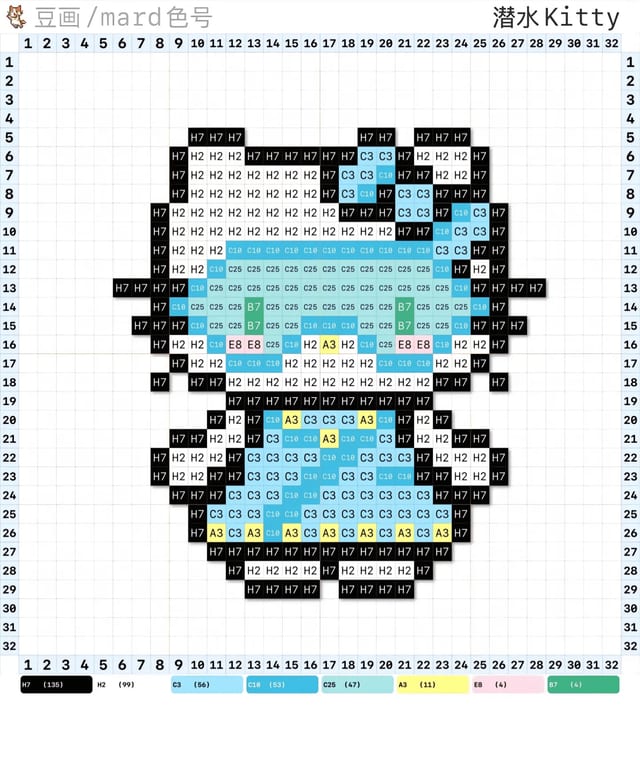 西游记kitty 1666拼豆图纸