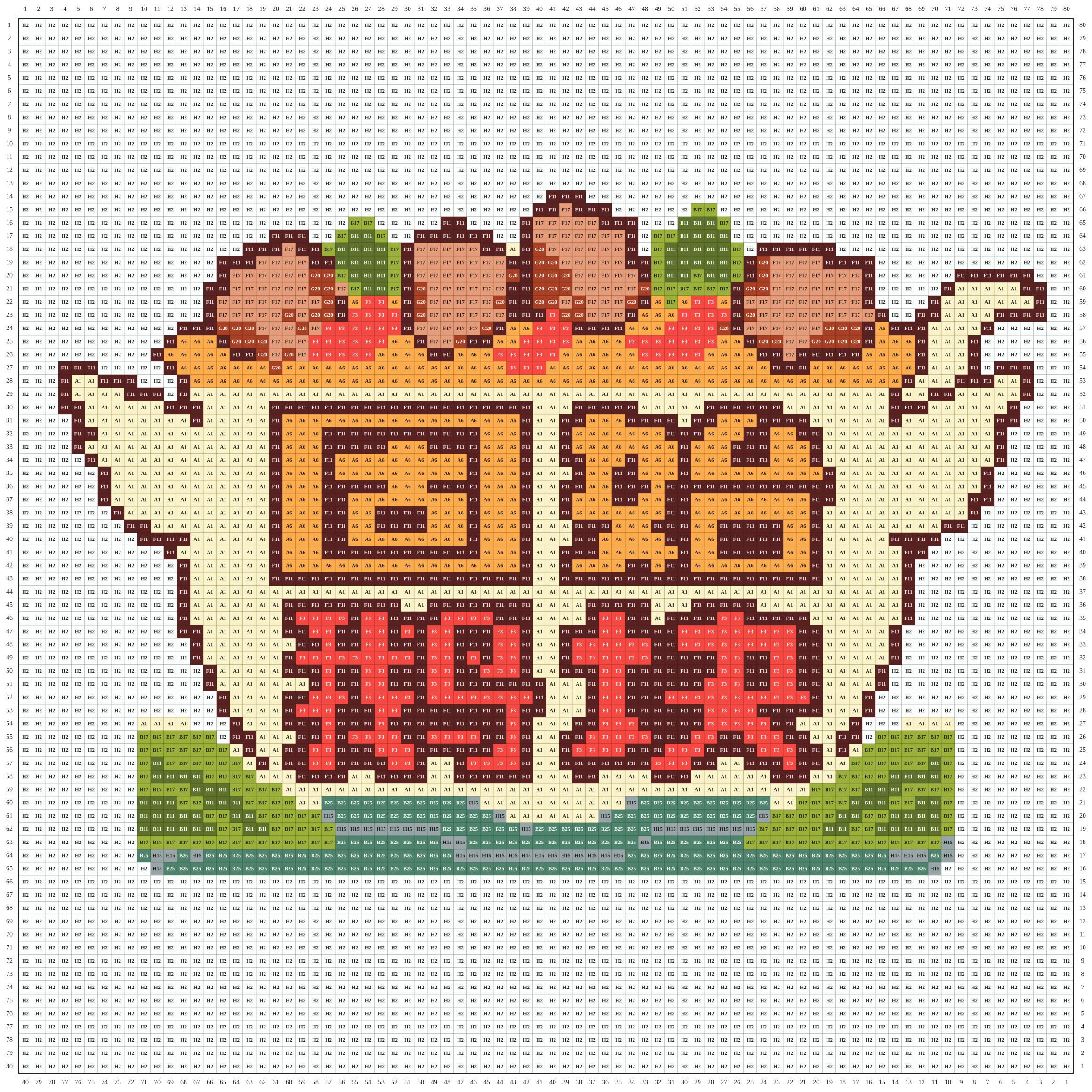 固始鹅块拼豆图纸