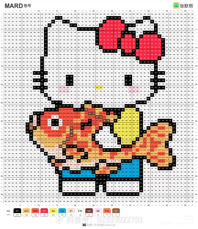 上班族版kitty 1638拼豆图纸