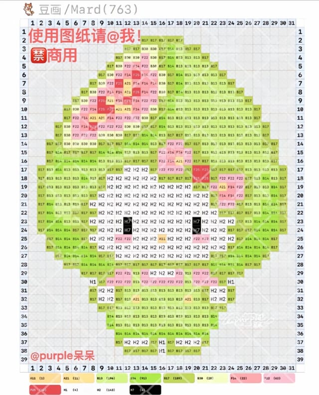 水果kitty 1658拼豆图纸