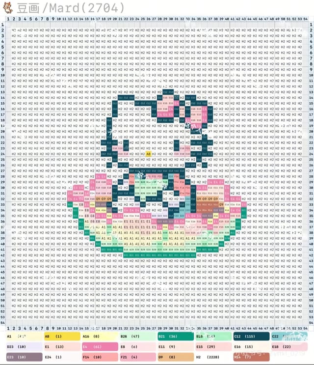 上班族版kitty 1627拼豆图纸
