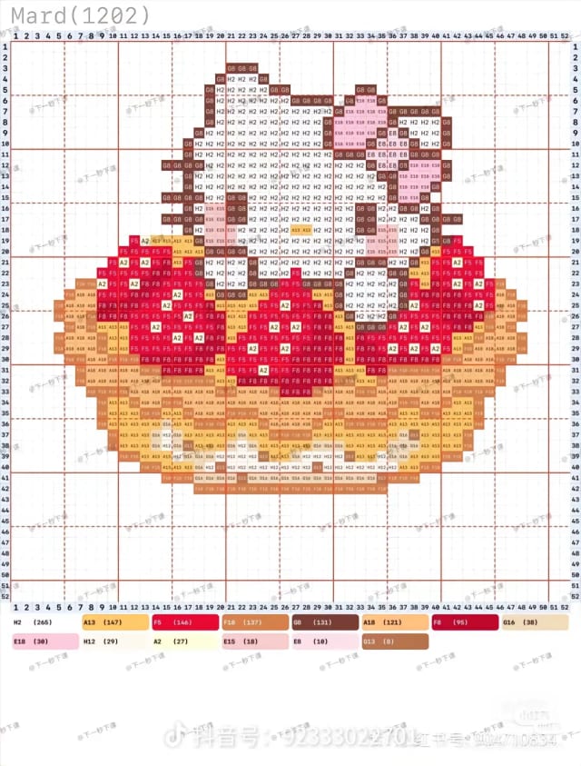 美食版kitty 1550拼豆图纸