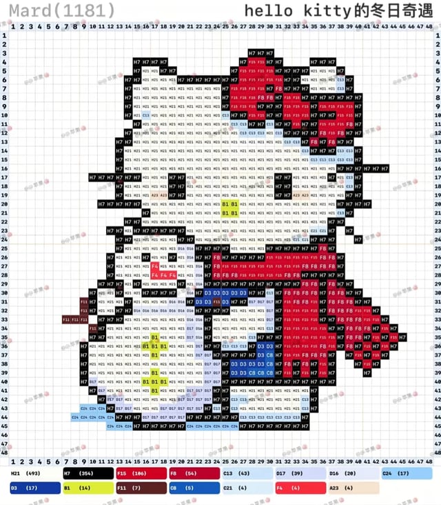 圣诞kitty 1641拼豆图纸