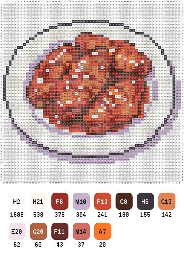 可乐鸡翅拼豆图纸