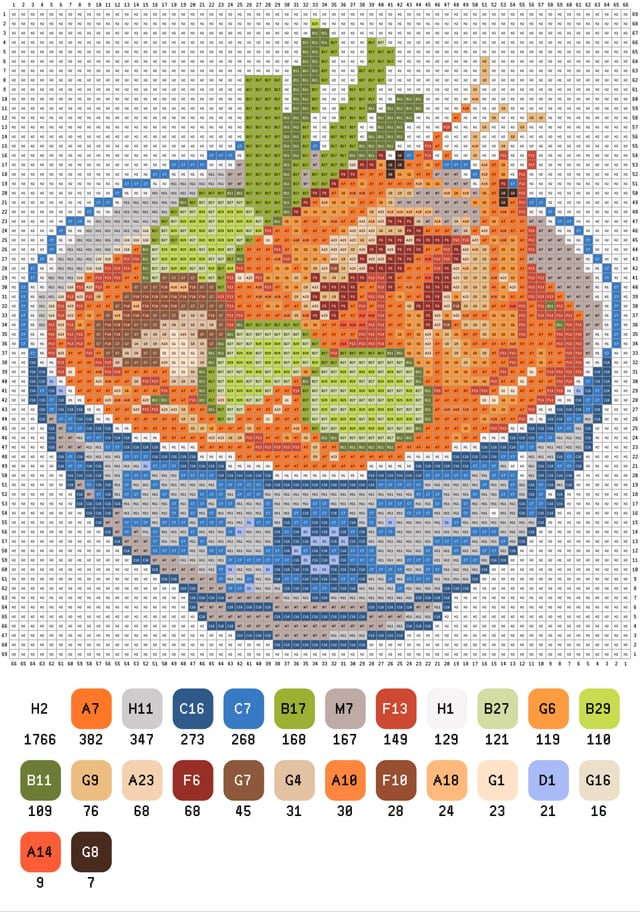 冬阴功汤拼豆图纸