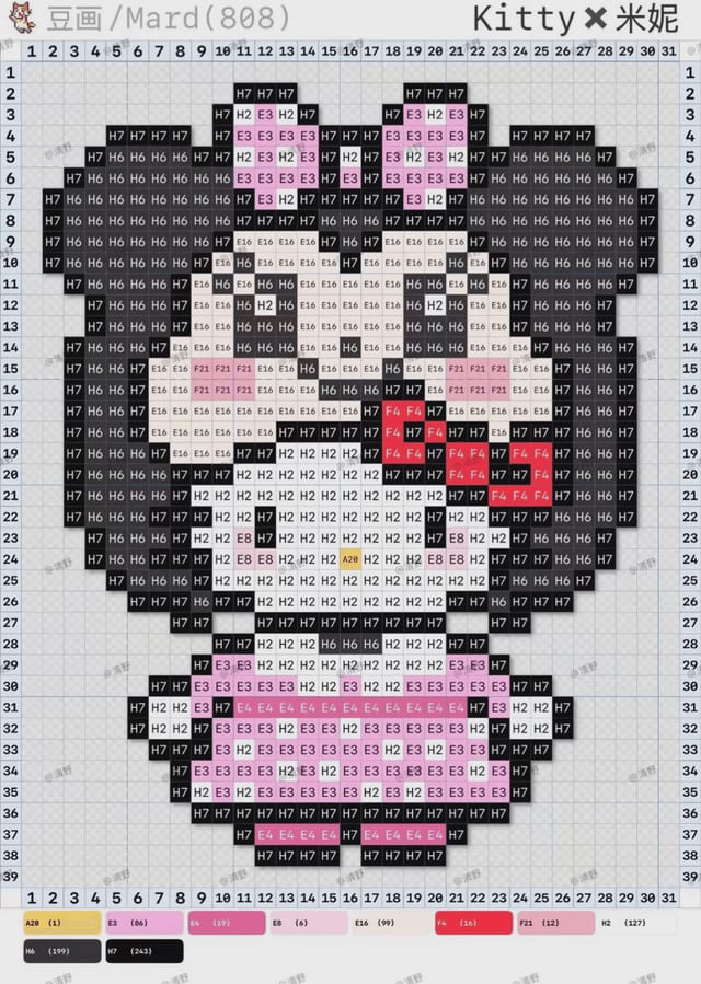 kitty 1739拼豆图纸