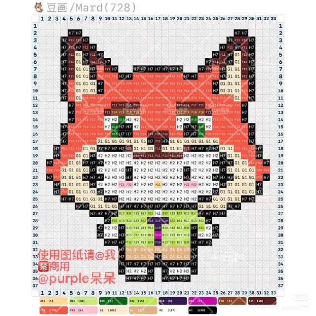 kitty 1725拼豆图纸