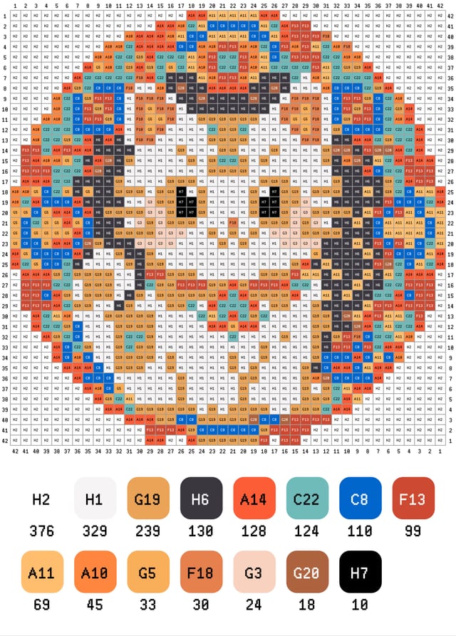 敦煌猫咪拼豆图纸