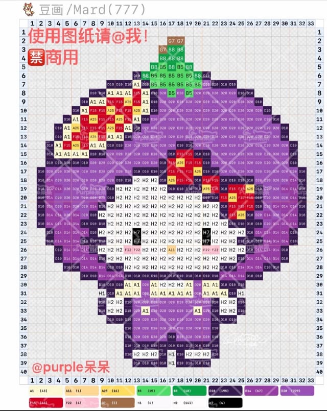 水果kitty 1650拼豆图纸